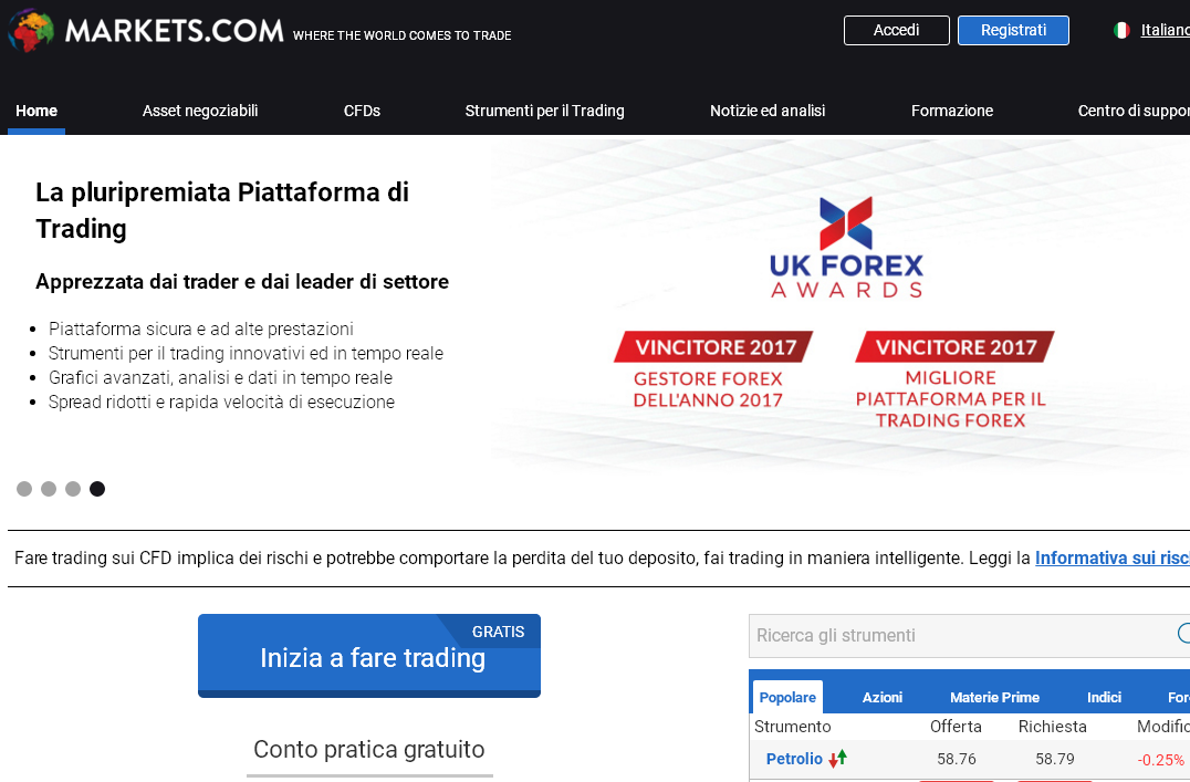 premi forex markets.com